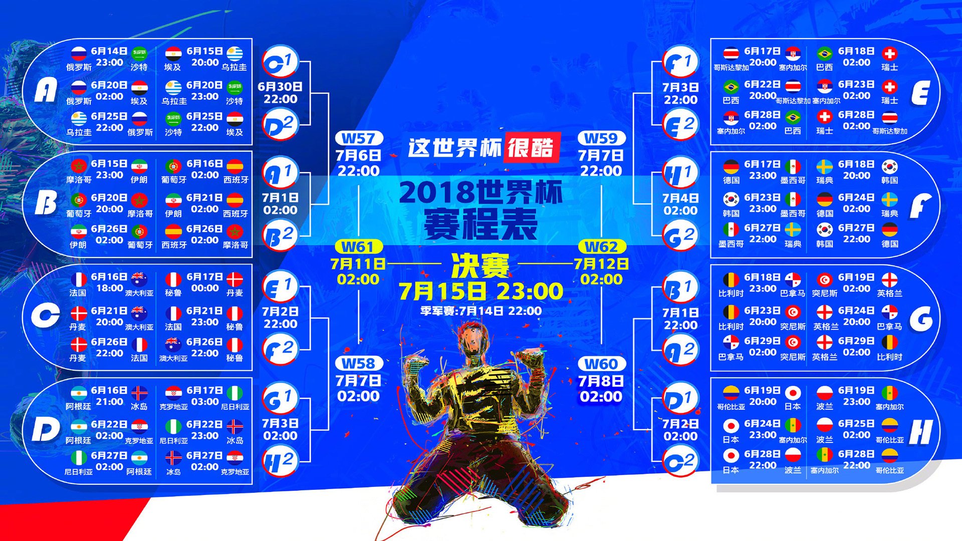 双线告捷，德约科维奇强势挺进，TES挑战极限创佳绩